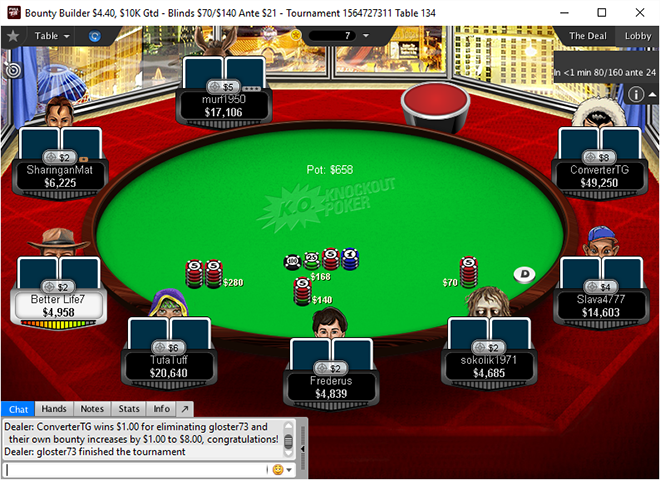 Full Tilt Table