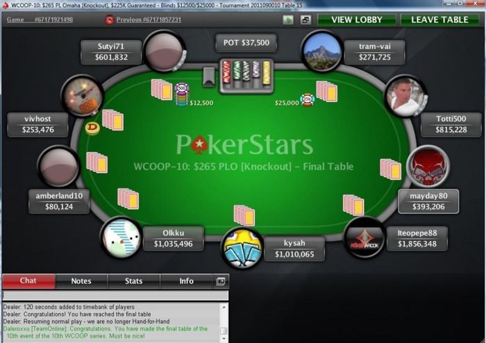 Foto: PokerStarsBlog.com