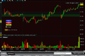 poker et finance