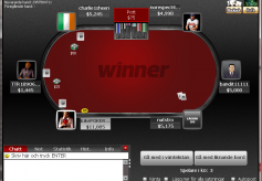 Play now at Winner Poker.