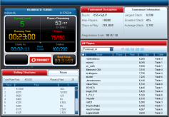 Triobet Poker