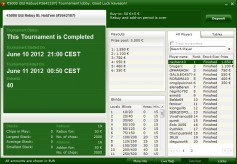 torneo