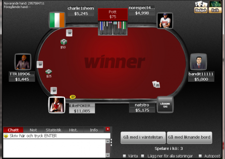 Play now at Winner Poker.
