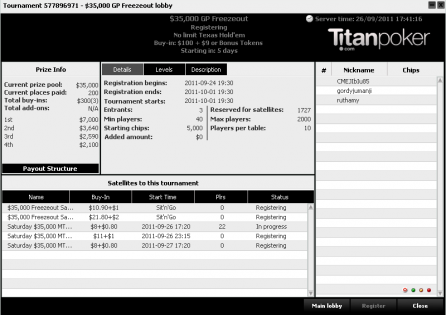 Titan Poker Active Tournament Lobby