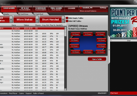 RedKings Poker Lobby