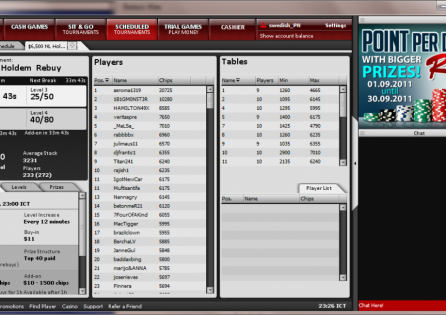 RedKings Poker Tournament Lobby