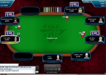 Full tilt tournament table