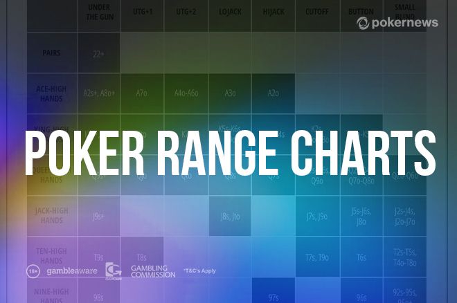 Poker Range Charts