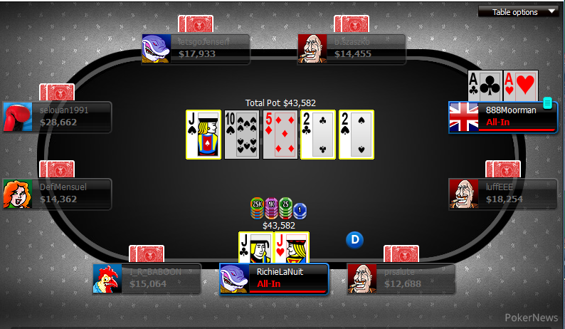 Poker term pocket rockets