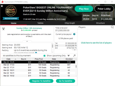 Sunday Million Tournament Lobby