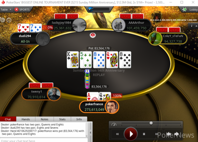 "dudi294" eliminated from the Sunday Million