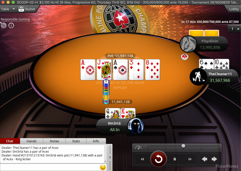 Scoop Freeroll Pokerstars