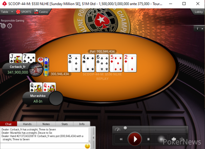 "Murashko" Eliminated in 2nd Place