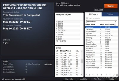 "bigcakes1" Wins Event #14
