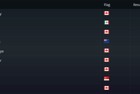 Final Resuts