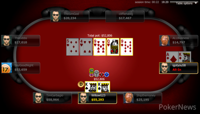 Three Bet Poker