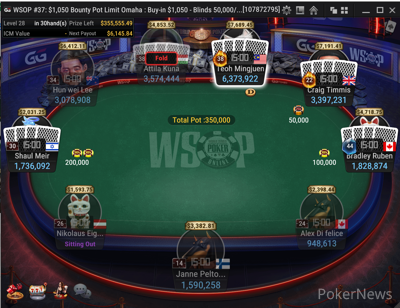 Final table of Event #37.