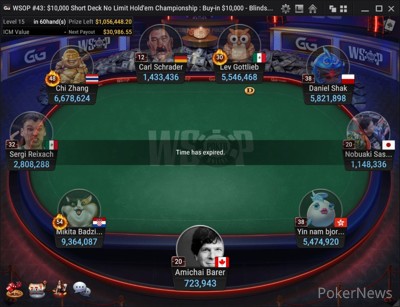 Event 43 Final Table