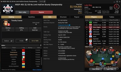 Event 50 $2 Million+ in Prizes
