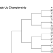 $10K Heads-Up Championship Quadrant 3