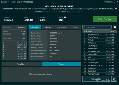 Goliath Main Event