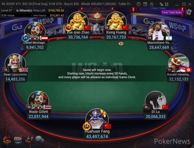 The Big 50 Final Table