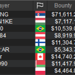 WCOOP-16-M Final Table Payouts