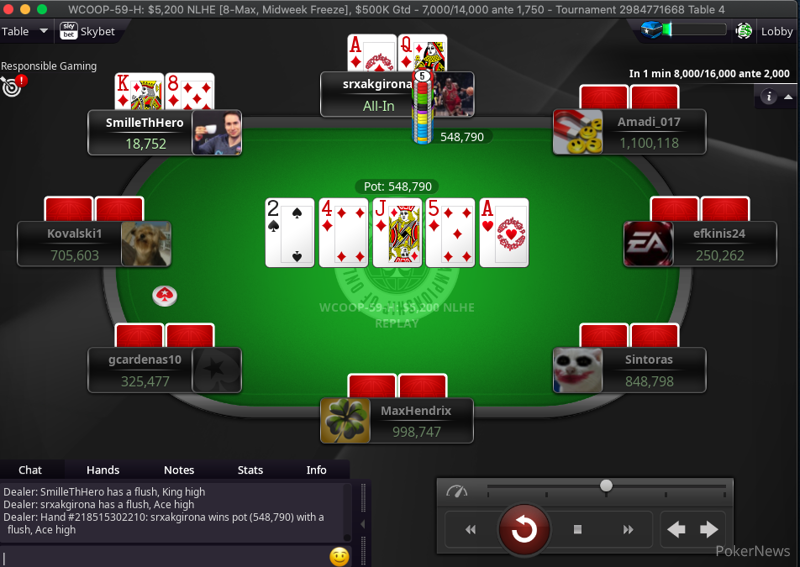 WCOOP-59-H: $5,200 NLHE [8-Max, Midweek Freeze] Day 1 Gallery ...