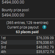WCOOP-63-H Payouts