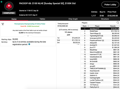 PACOOP Event 6