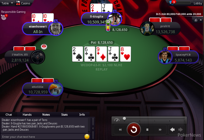 Обзор онлайн покер азов сити играть онлайн казино оракул
