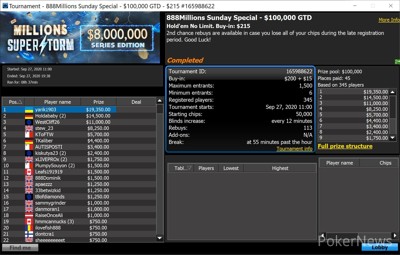 Sunday Special 3 Final Lobby