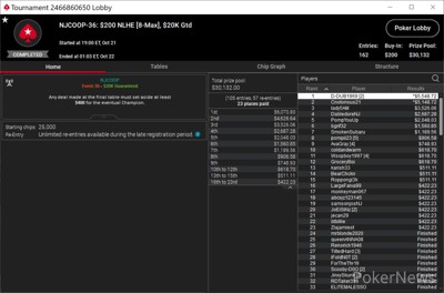 "D-DUB1969" Wins Event 36 for $5,549
