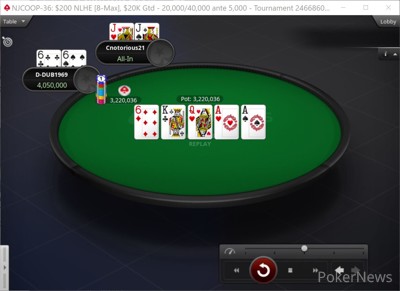 "Cnotorious21" Eliminated in 2nd Place ($5,149)