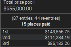 Event 3 Payouts