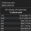 Event 3 Payouts