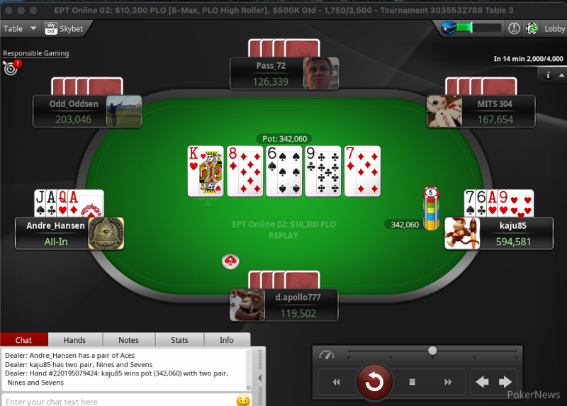 Freeroll pokerstars 2020 games