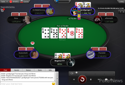Stevens vs Bogatur777