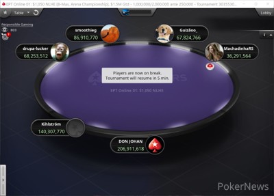 Chips on Third Break