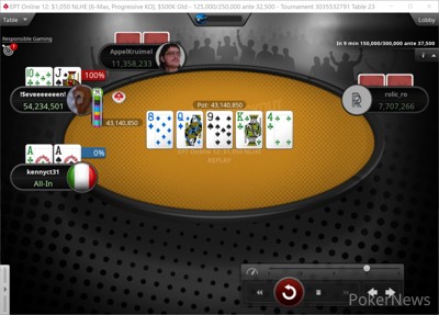 "kennyct31" Eliminated in 4th Place ($21,715)
