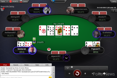 Karakousis vs 11gnom11