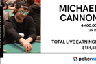 Michael Cannon