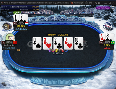 Maicon "21_Pirlo" Gasperin eliminated in 3rd Place