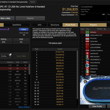 Final Result WSOPC Event #7 $1,500 6-Handed