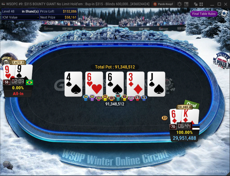 "Dexman1" Eliminated in 2nd Place ($73,366) - Vimarsana News