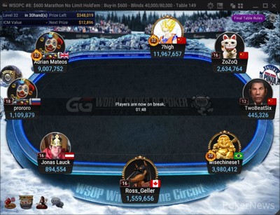 Final Table Chips
