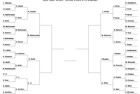 Round of 8