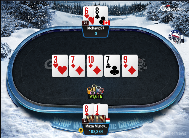 Ian Modder Eliminated in 4th Place ($99,500) - Vimarsana News