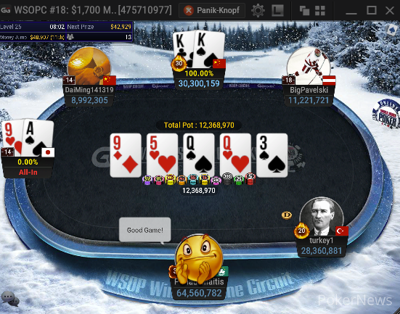 Nakanowatari Eliminated in 13th Place