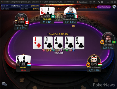 Joao Vieira Eliminated in 6th Place